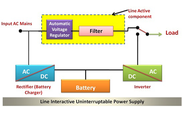 user-image